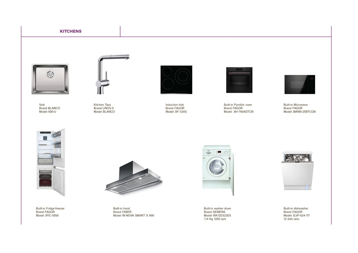 Villa for sale in Coín