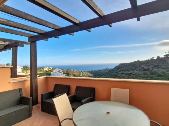 Penthouse for sale in Manilva