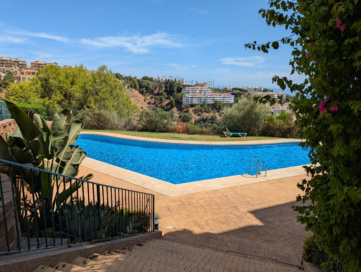 Penthouse for sale in Mijas