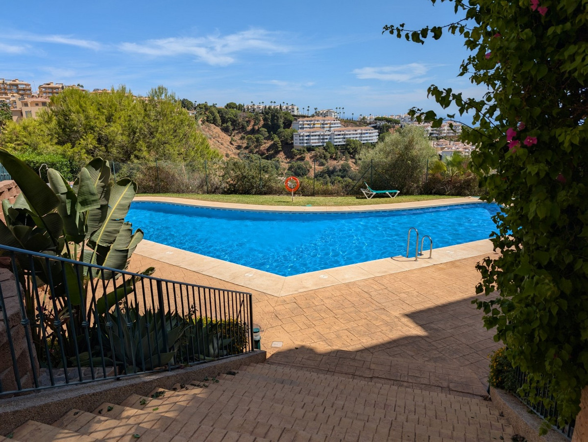 Penthouse for sale in Mijas