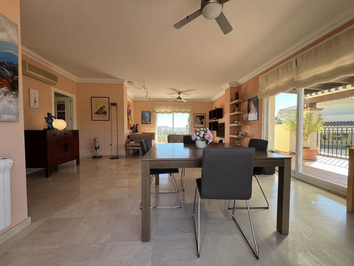 Penthouse for sale in Mijas