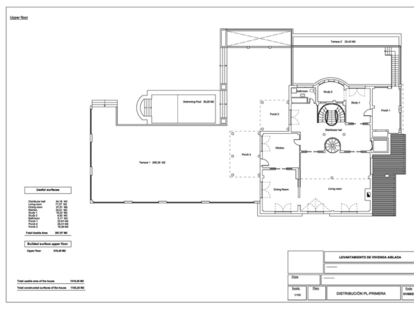 Villa for sale in Alhaurín el Grande