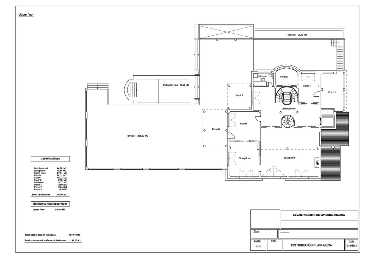Villa for sale in Alhaurín el Grande