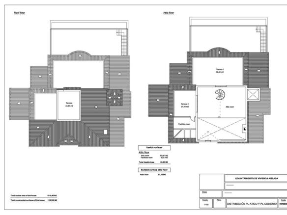 Villa for sale in Alhaurín el Grande