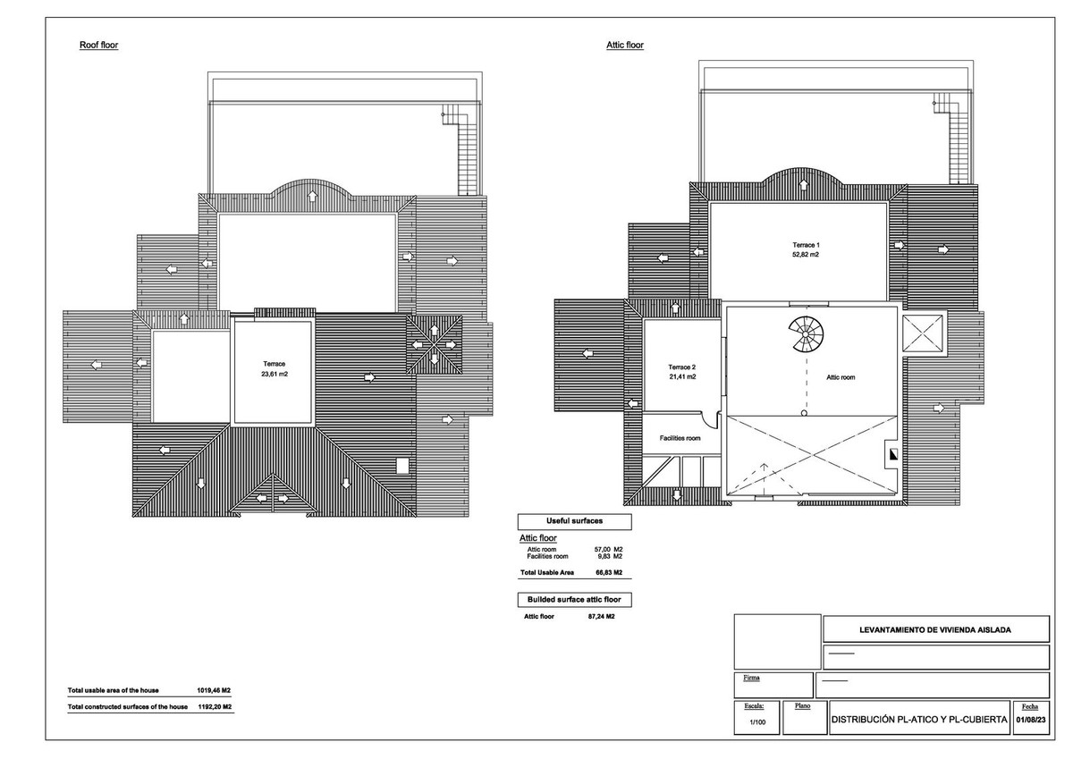 Villa for sale in Alhaurín el Grande