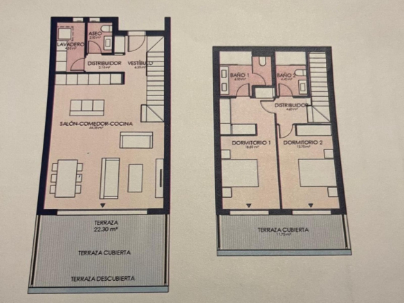 Penthouse for sale in Estepona