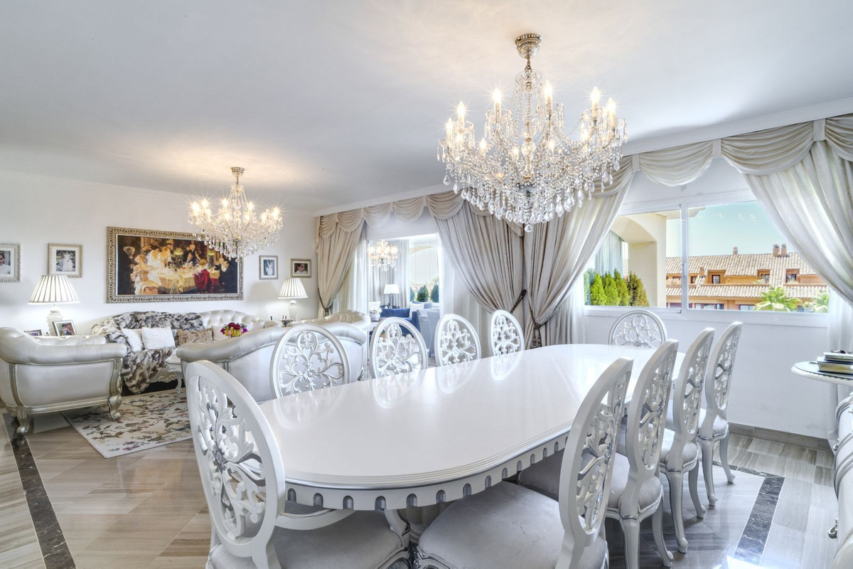 Penthouse for sale in Marbella