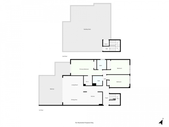 Penthouse for sale in Marbella