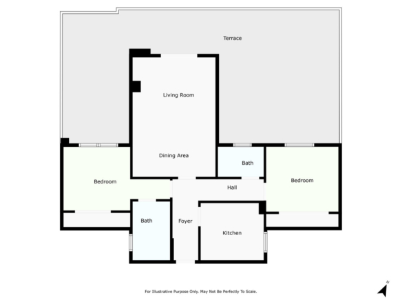Penthouse for sale in Benalmadena