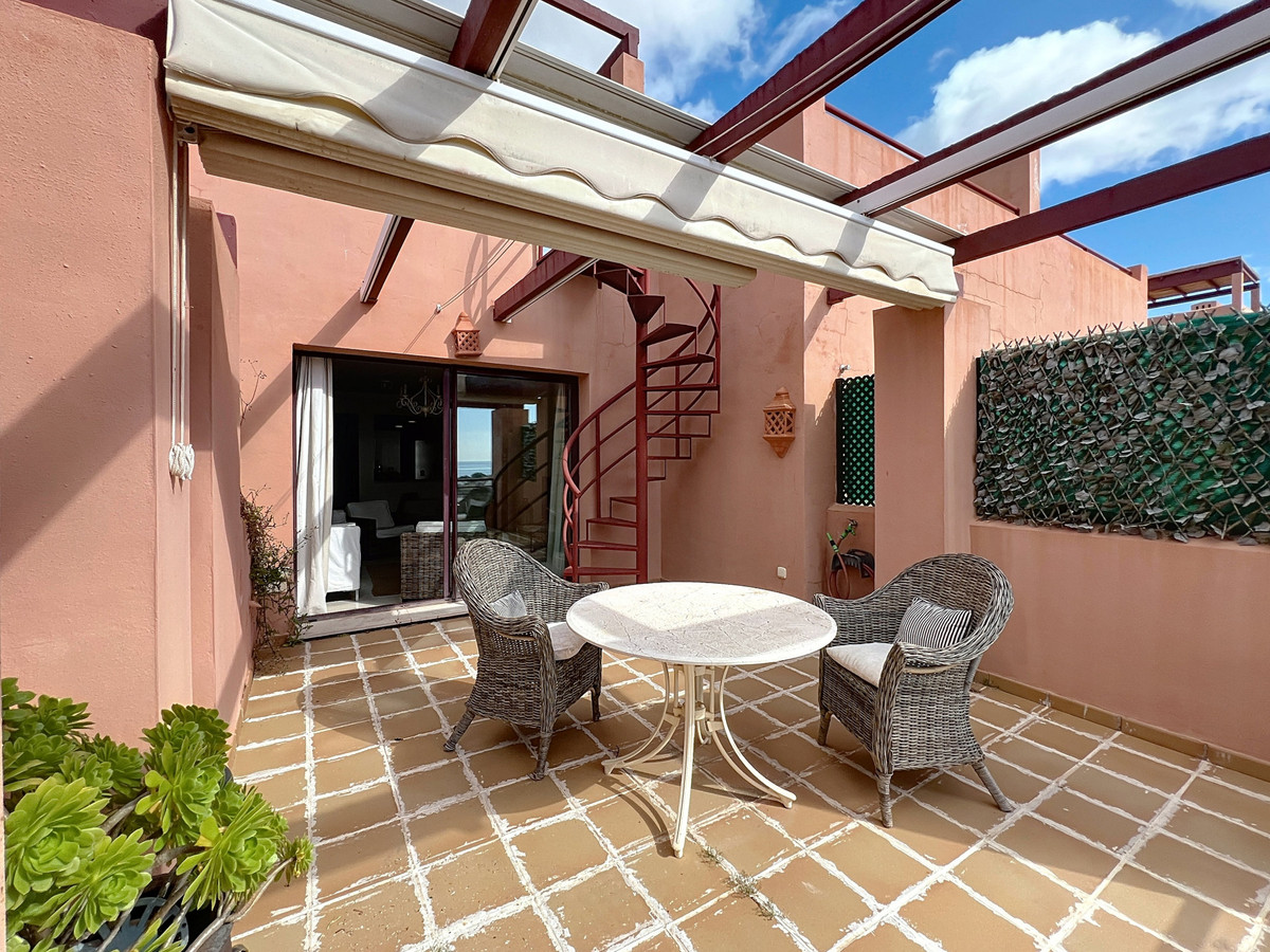 Penthouse for sale in Manilva