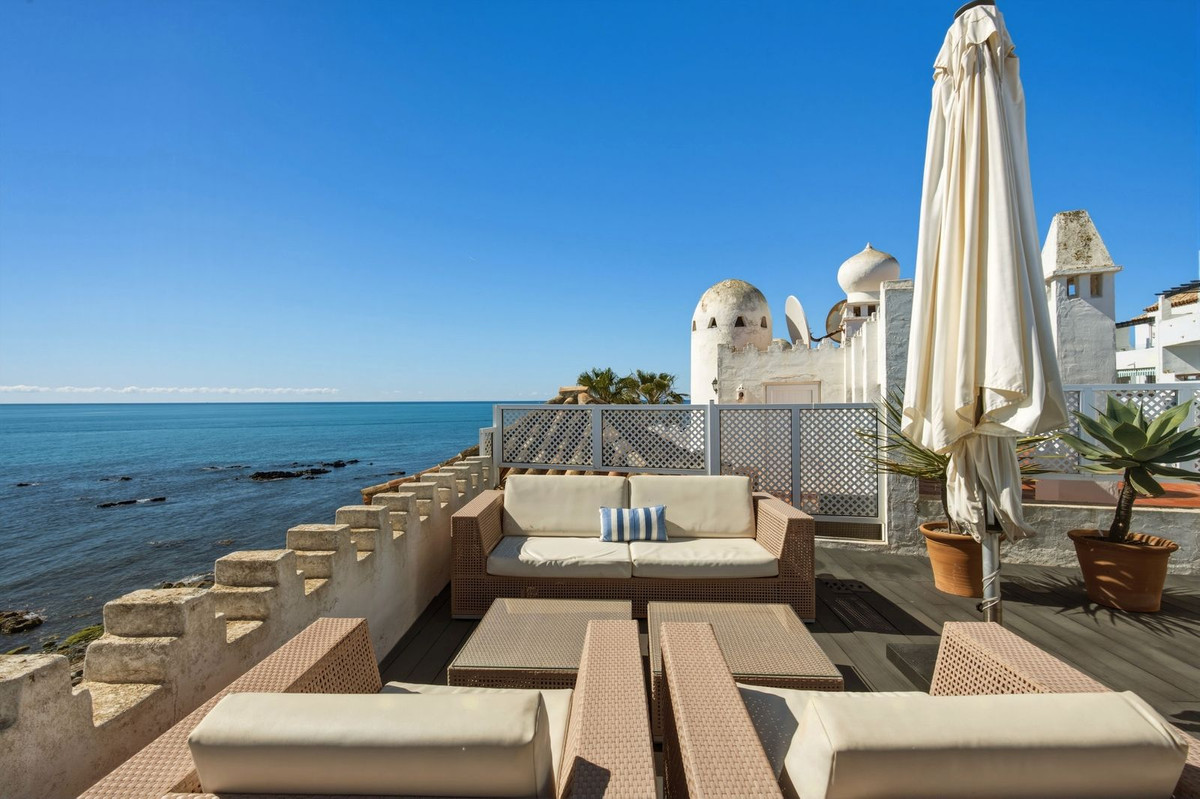 Penthouse for sale in Mijas