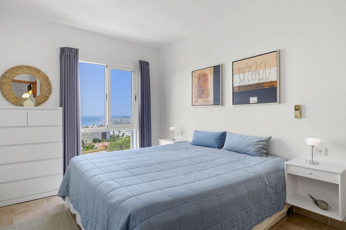 Penthouse for sale in Benalmadena