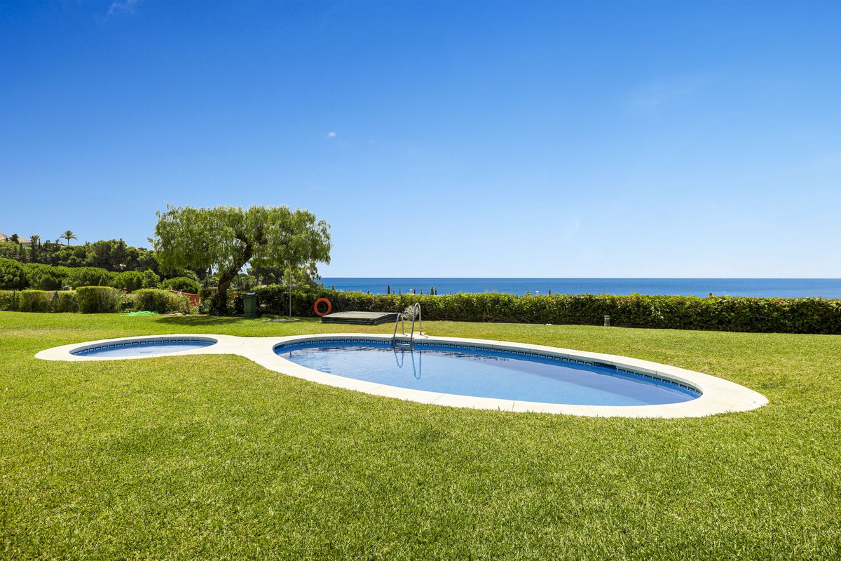 Penthouse for sale in Benalmadena