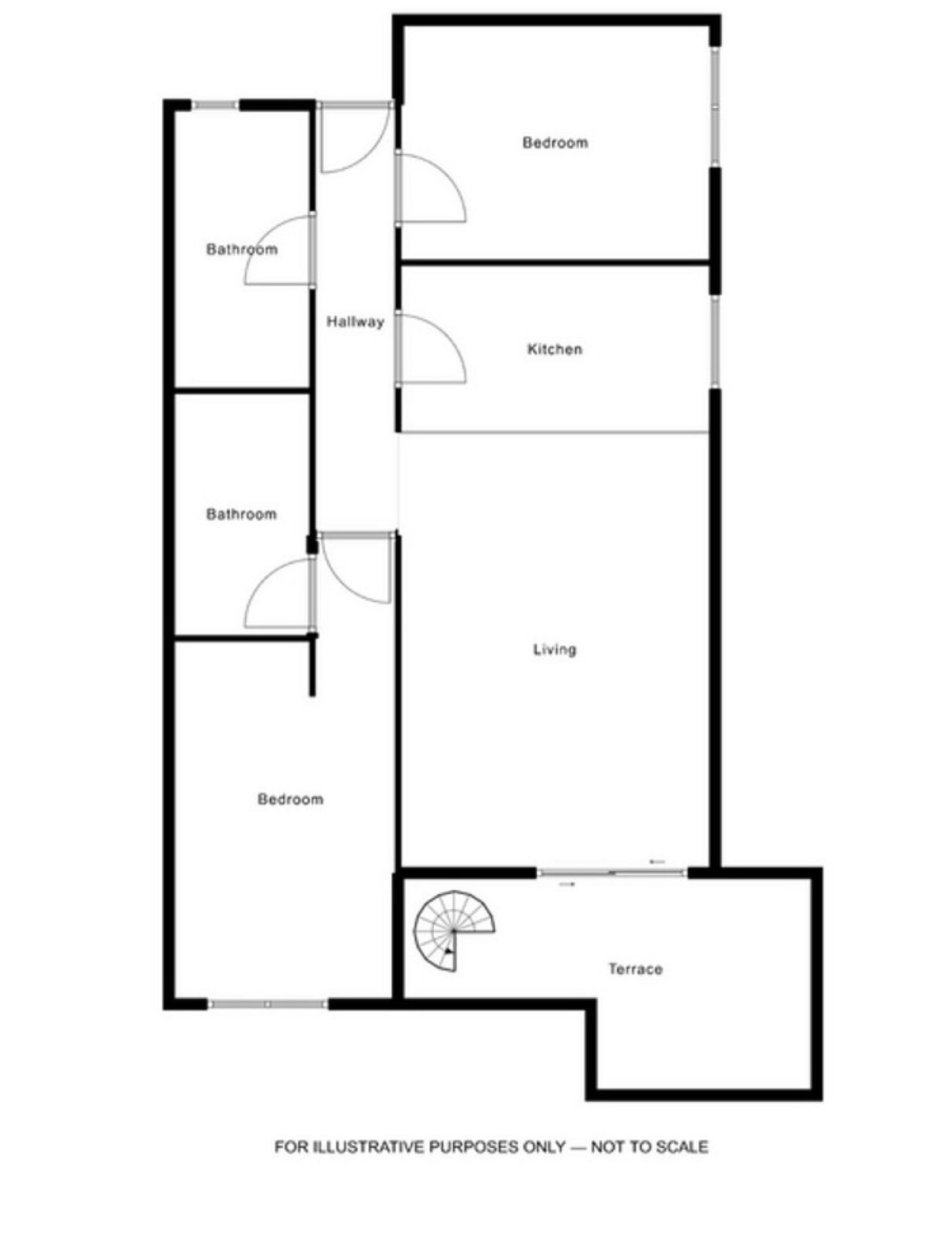 Penthouse for sale in Benalmadena
