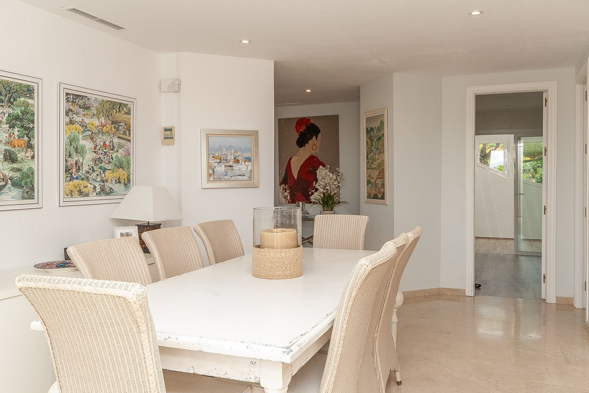 Penthouse for sale in Marbella