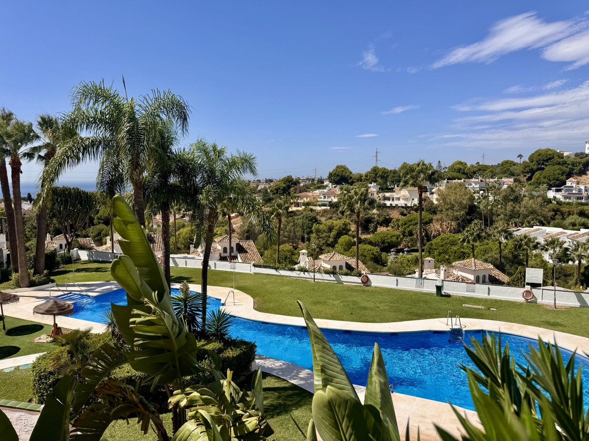Penthouse for sale in Mijas