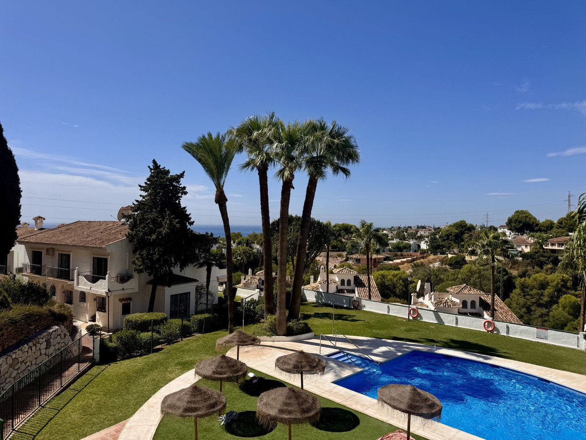 Penthouse for sale in Mijas