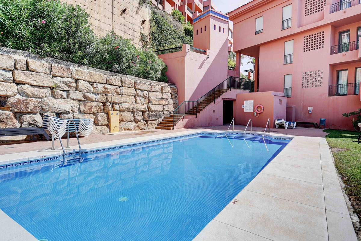 Penthouse for sale in Mijas