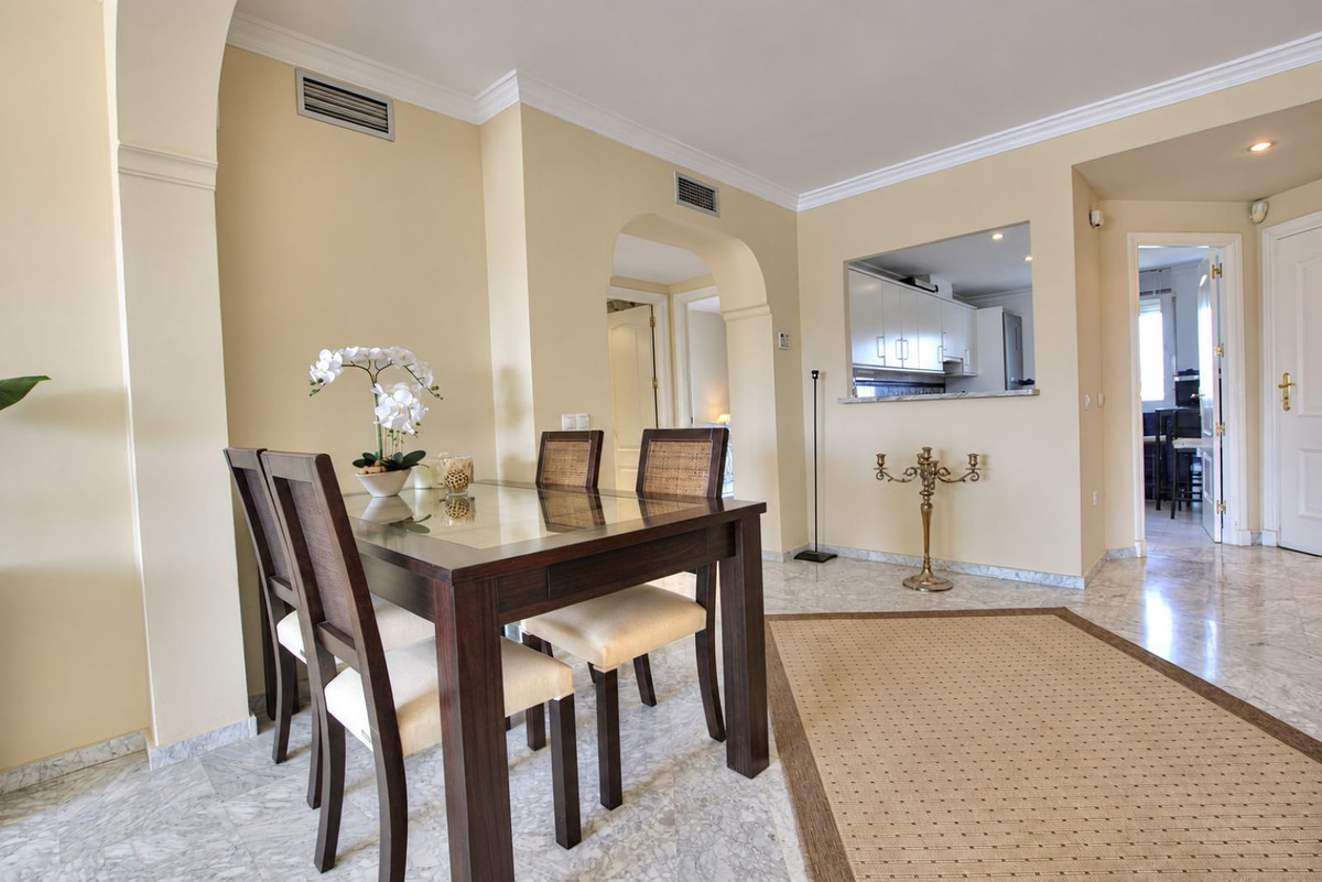 Penthouse for sale in Mijas